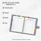 mockup image of a grey coil planner containing the all about me, and assigments page of the back to school coloring book planner for kids. Text on image reads how to use this product. Download, print, bind, use